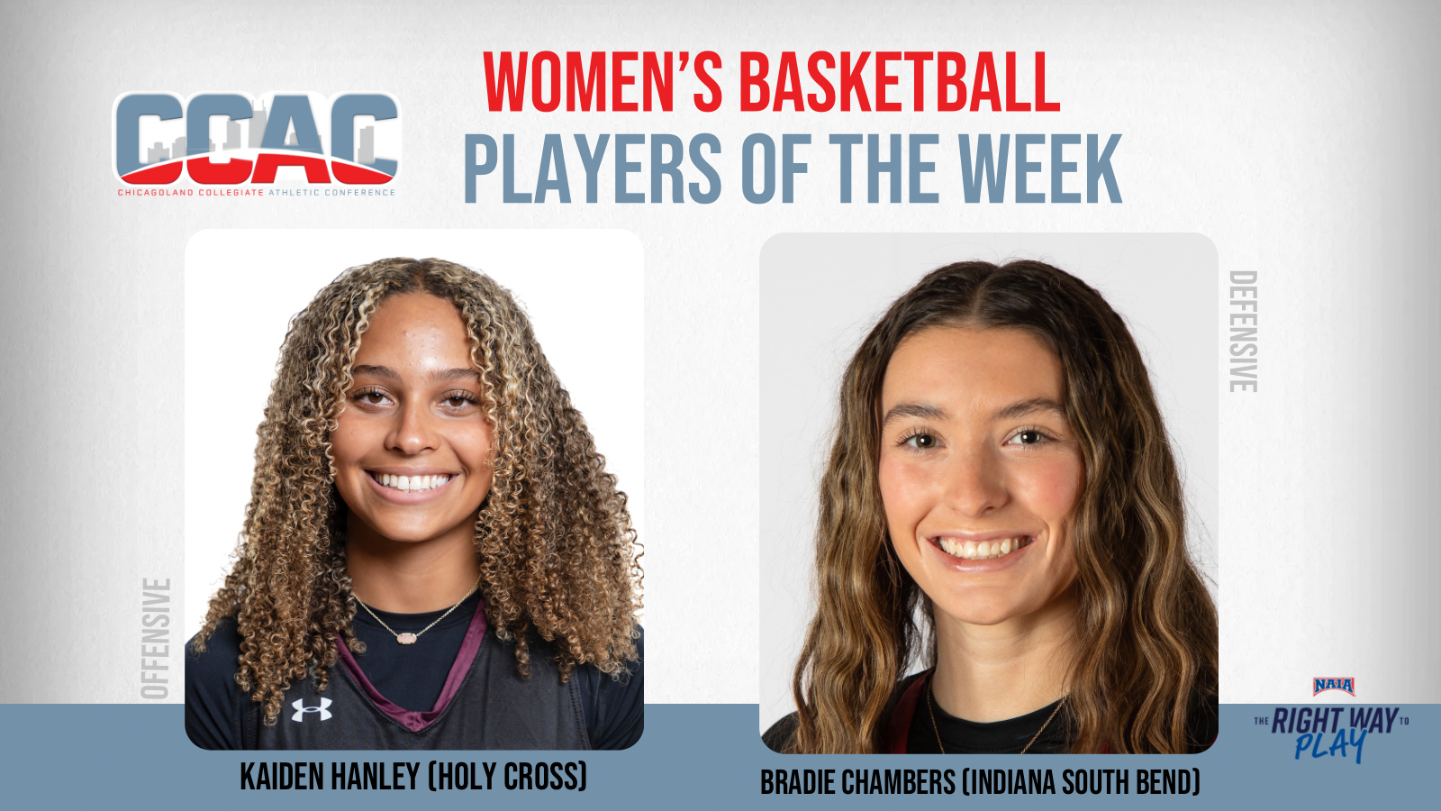 Women's Basketball Weekly Awards Picked Up By HCC's Hanley, IUSB's Chambers