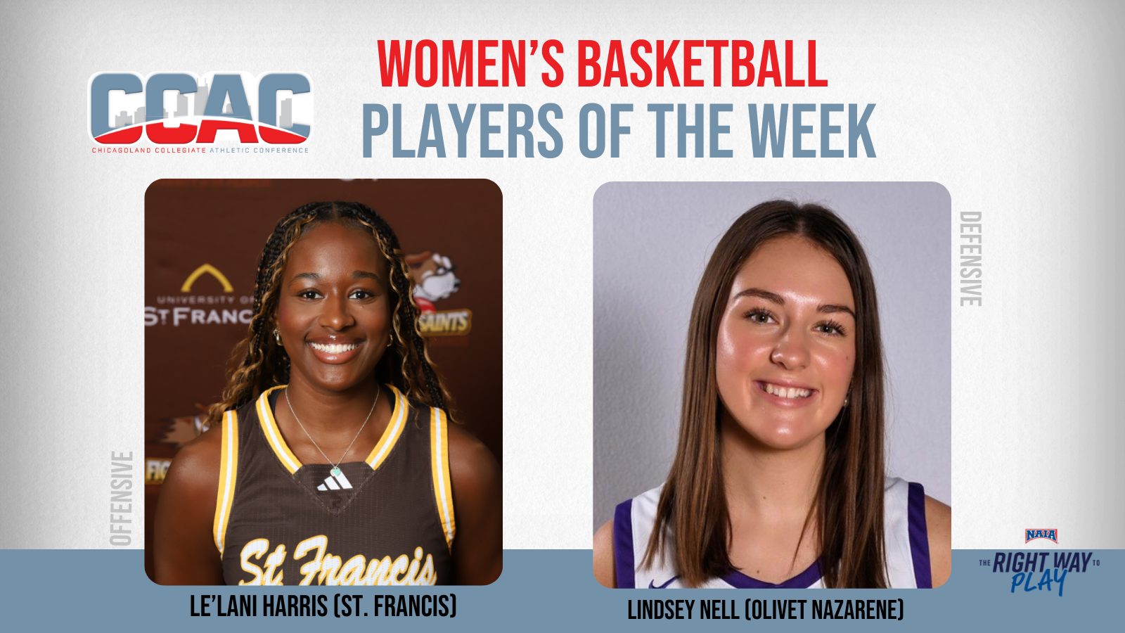 Third-Time Women's Basketball Weekly Honors For USF's Harris, ONU's Nell