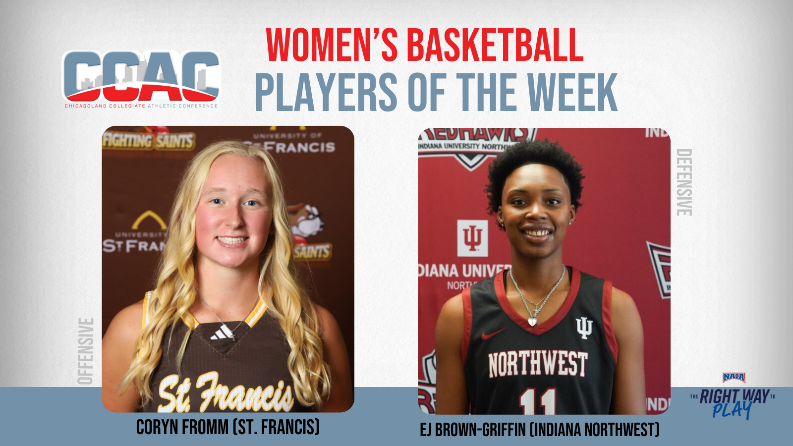 USF's Fromm, IUN's Brown-Griffin Gain First Women's Basketball Weekly Honors For 2026
