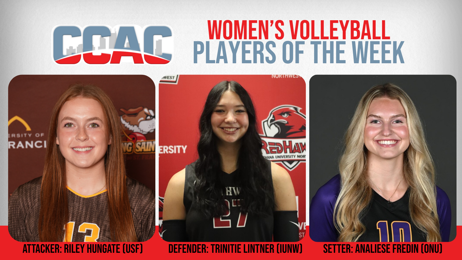 ONU's Fredin Honored Again, USF's Hungate, IUNW's Lintner Also Recognized with WVB Weekly Accolades